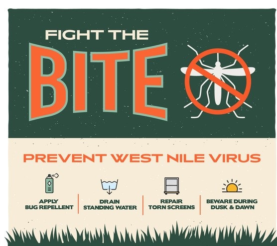 Fight the bite this West Nile season | Village of Oak Park