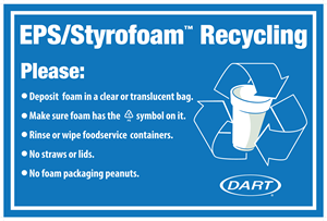 Recycling Instruction Sign.png