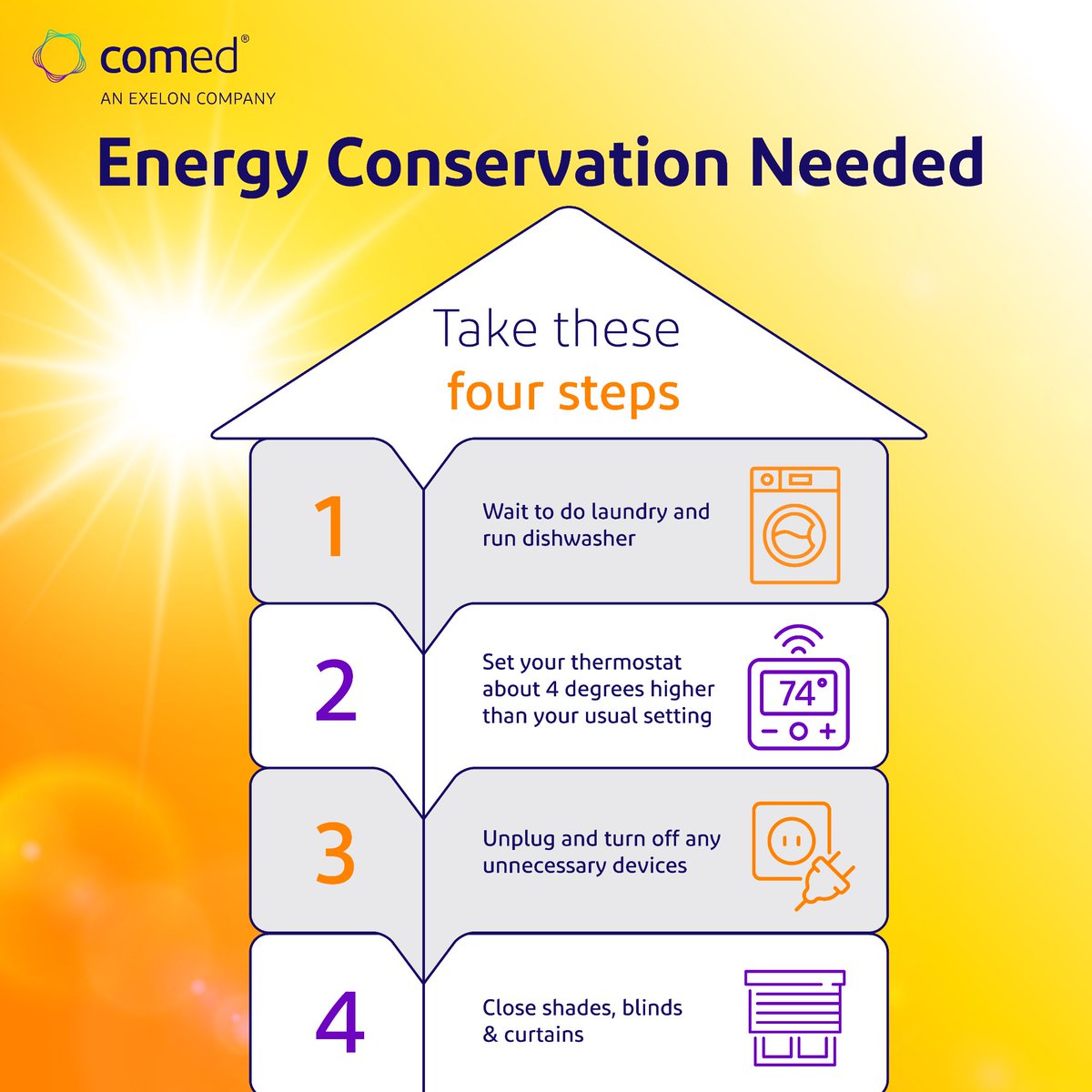 ComEd Energy Conservation Needed graphic.jpg