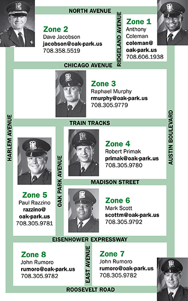 Resident Beat Officer zone map with contact information and a photo of each officer.